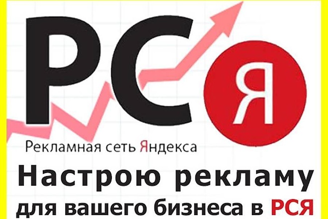 Создание рекламных компаний РСЯ