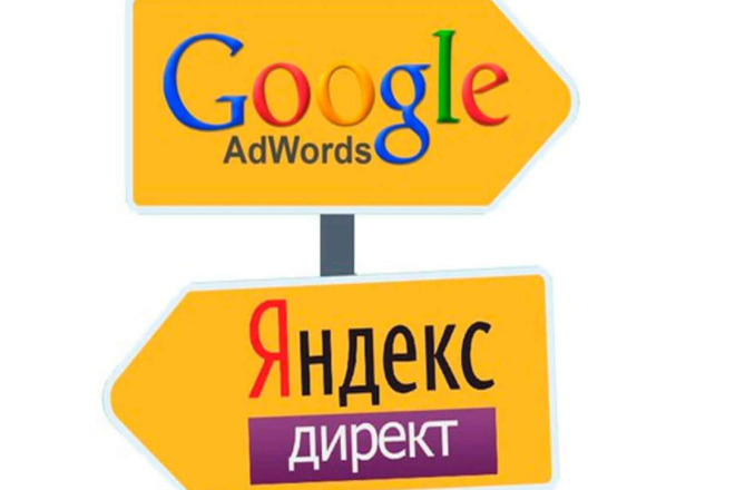 Аудит рекламных кампаний на Директ и AdWords