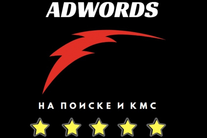 Adwords и КМС, Настройка рекламы