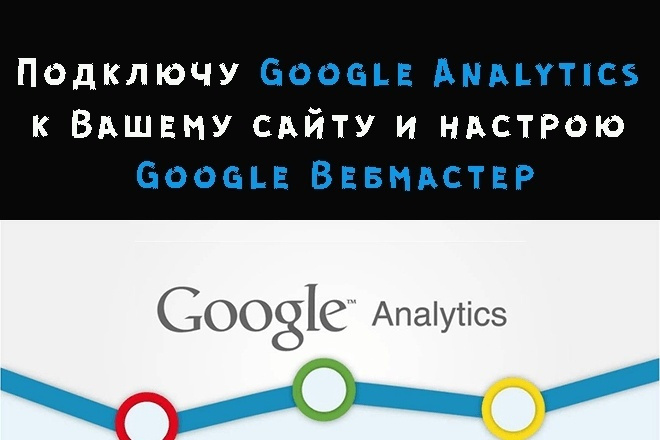 Подключение Google Analytics и Google Вебмастер