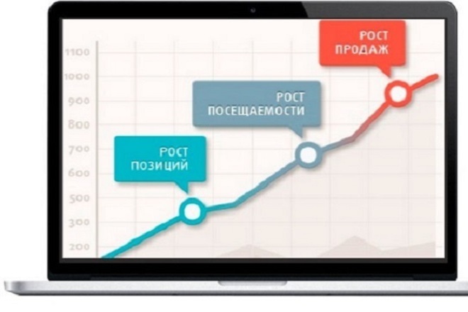 Качественное ручное размещение статей в 150 RU-блогах