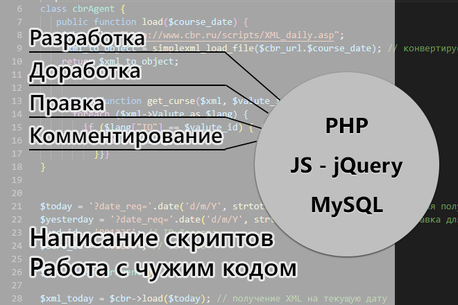 Напишу или доработаю небольшой скрипт на PHP или JS