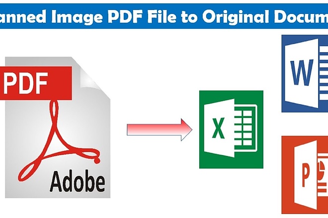 Конвертация файлов PDF в форматы Word или Excel