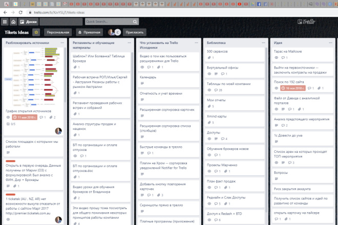 Настрою систему управления задачами на Trello для работы удалено