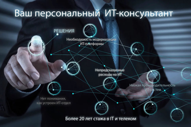 IT-Консалтинг. Консультации в сфере IT