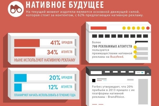 Видеоролик в формате нативной рекламы