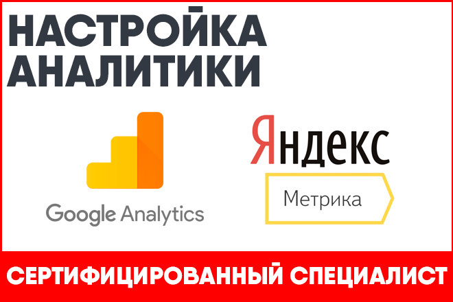 Установлю Google Analytics и Яндекс Метрику + цели