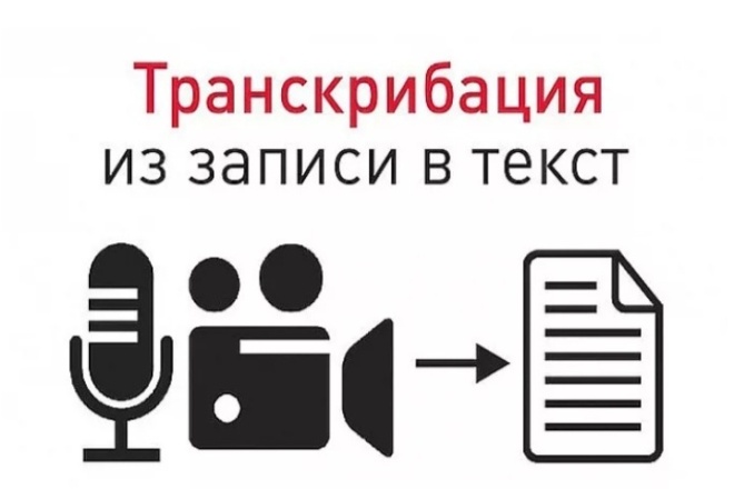 Транскрибация видео и аудио в текст