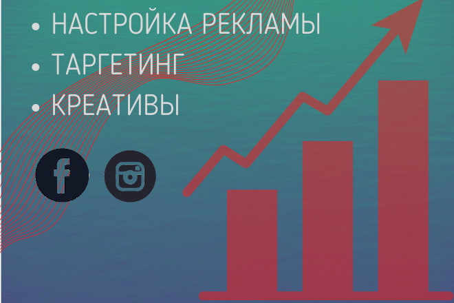 Реклама, таргетинг, креативы, Facebook, Instagram