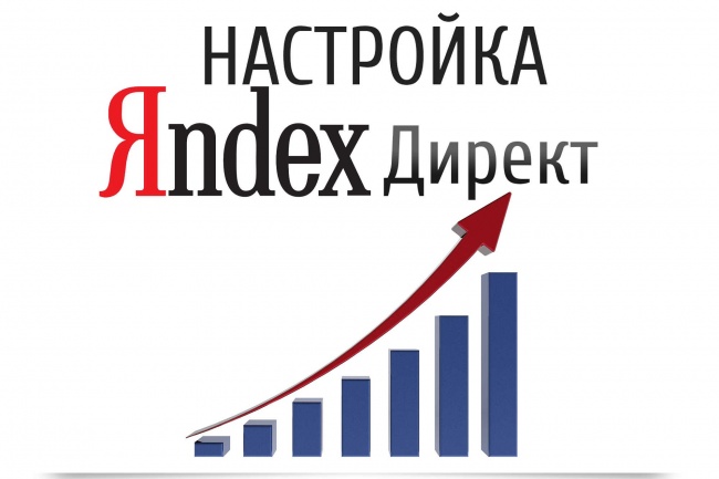 Клиенты из Яндекса - до 100 уникальных объявлений