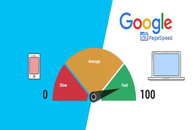 Ускорение сайта по Google Pagespeed