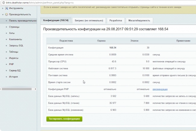 Настройка работоспособности ЧПУ ссылок на связке Nginx + PHP-FPM