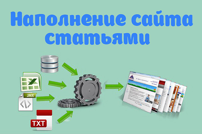 Наполнение сайта статьями. 100 статей