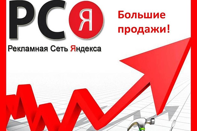 Качественная Настройка РСЯ Яндекс Директ
