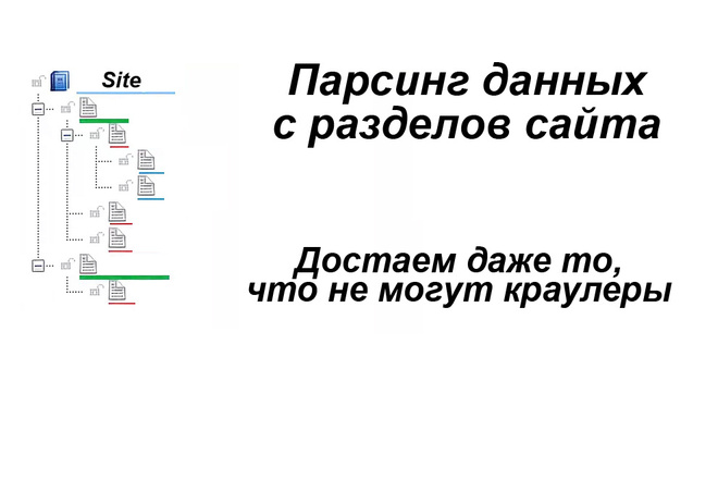 Парсинг метатегов, текстов, описаний, картинок разделов