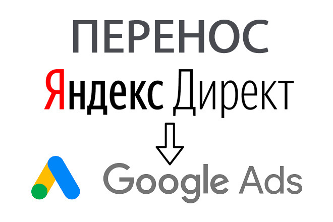 Перенос кампаний из Яндекс. Директ в Google Ads Реклама + рекомендации