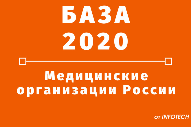 База медицинских организаций России 2020