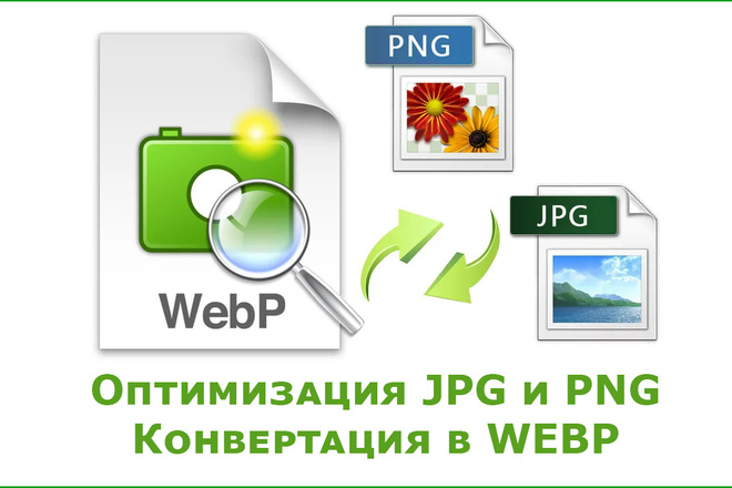 Оптимизация изображений JPEG и PNG для сайта. Конвертация в WEBP