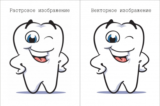 Преобразование и отрисовка растровых изображений в вектор