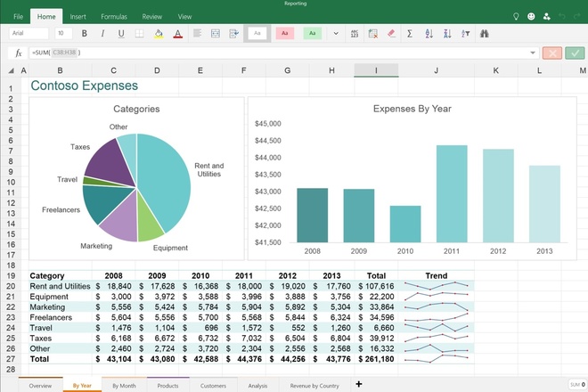 Excel разработка программ и скриптов, макросов любой сложности