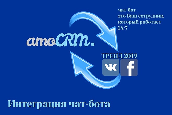 Интеграция Сайт+Чат-Бот+AmoCRM