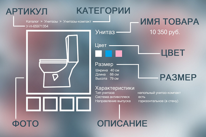 Наполнение интернет-магазина товаром