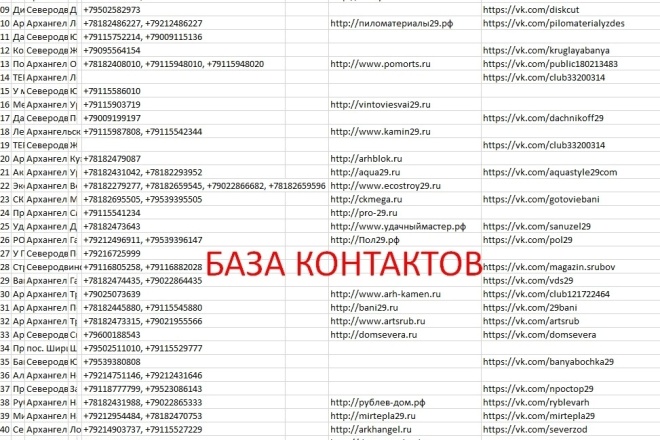 Готовая база контактов организаций