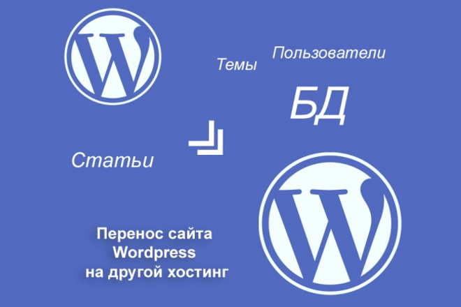 Перенос сайта WordPress на другой хостинг