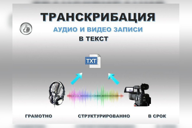 Транскрибация аудио или видео в текст
