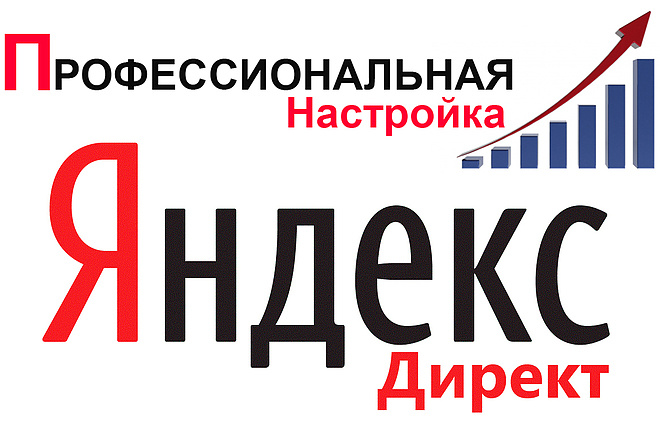 Профессиональная настройка Яндекс. Директ + РСЯ