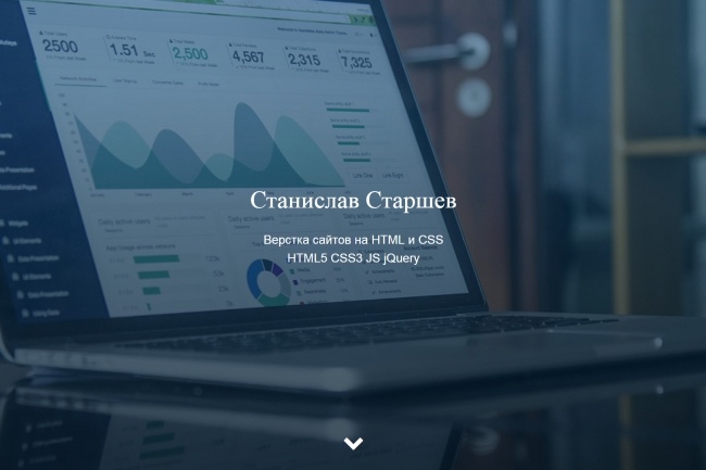 Верстка сайта