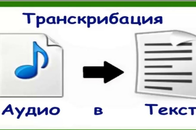 Транскрибация,перевод из аудио в текст, перевод из видео в текст