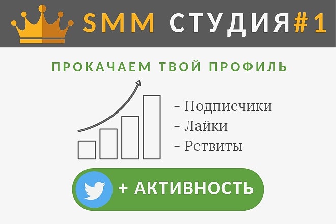 Выгодное предложение. Подписчики в Twitter + бонус лайки на посты