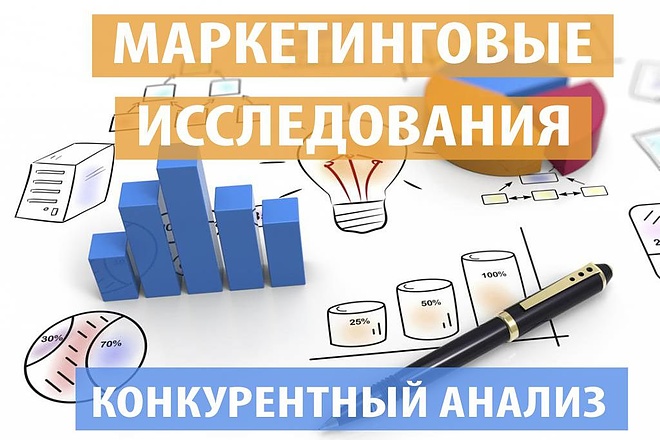 Маркетинговые исследования рынка