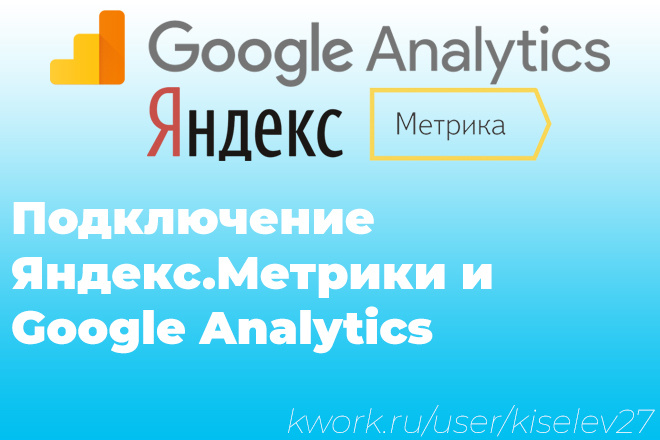 Подключение Яндекс. Метрики и Google Analytics