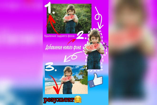 Удалю фон с фото. При необходимости добавлю новый. Быстро. Качественно