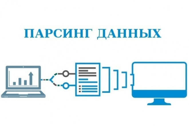 Парсинг, сбор данных и товаров из интернет-магазинов и сайтов. Импорт