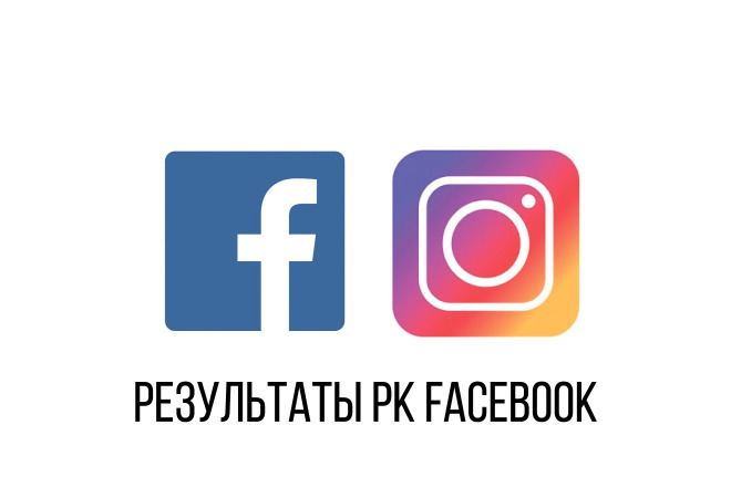 Рекламная кампания Facebook ADS. Кондитерская лавка