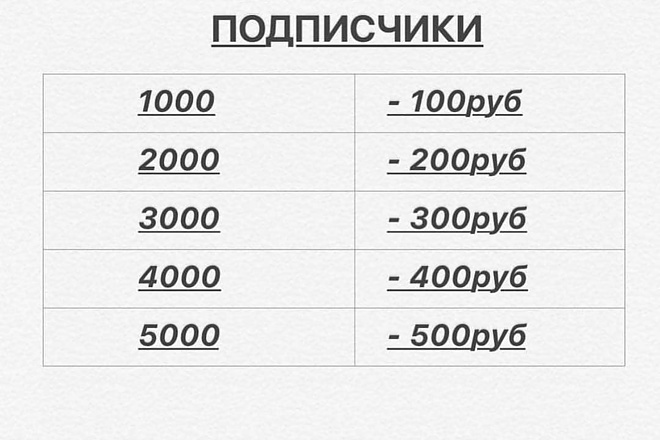 Продвижения инстаграм