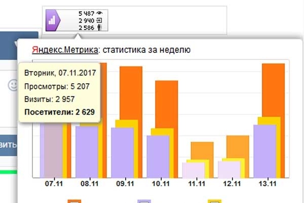 Напишу статью, новость и размещу на своем электротехническом сайте