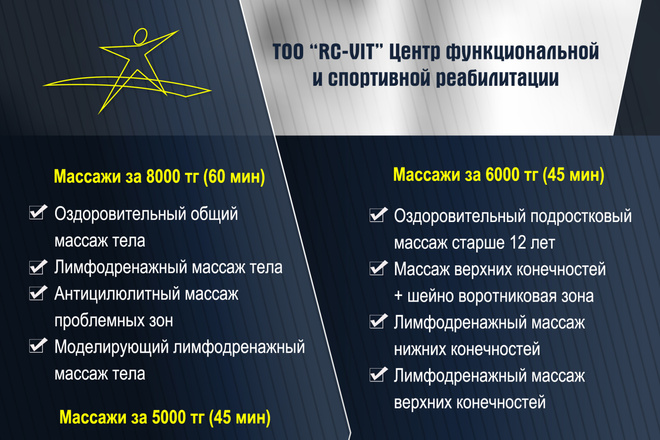 Дизайн и верстка прайс-листов и коммерческих предложений