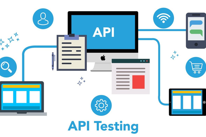 Интеграция вашего сайта с API нужных вам сервисов