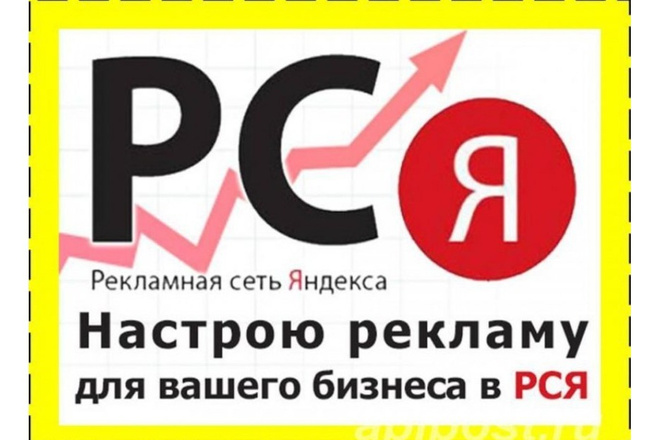 Настрою Яндекс Директ в РСЯ