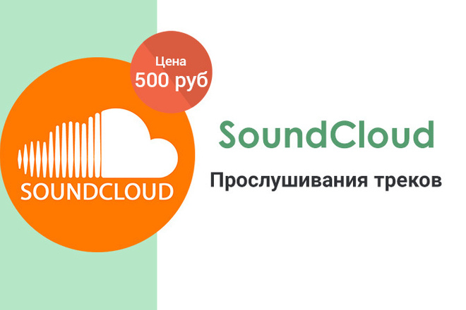 SoundCloud - 5000 Прослушивания треков