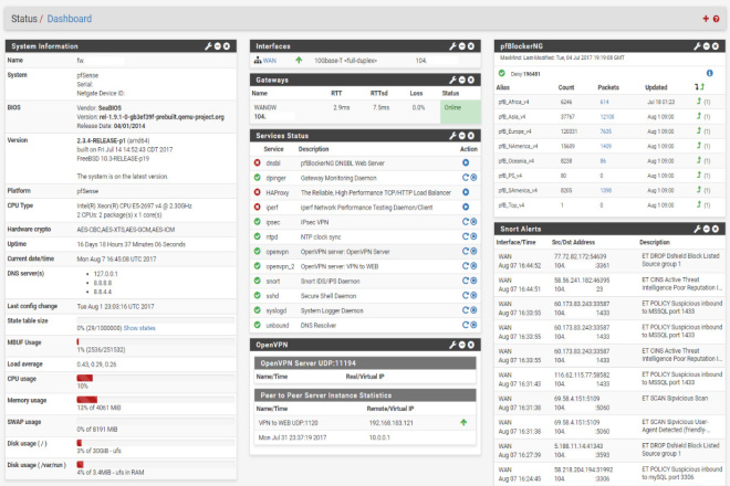 Развертывание и сопровождение pfSense, OPNsense