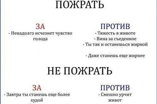 Модератор сайта по диетам