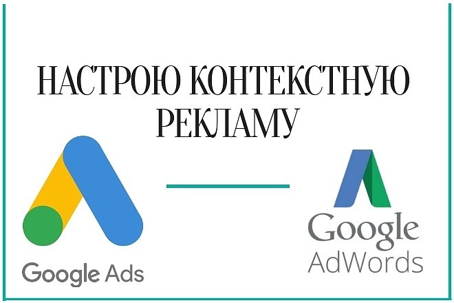 Настройка контекстной рекламы в Google Ads + КМС. Под ключ