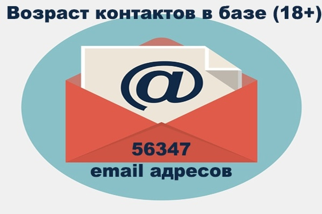 База - 56347 адресов совершеннолетних пользователей