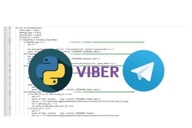 Ретранслятор сообщений из группы Viber в группу Telegram для ПК
