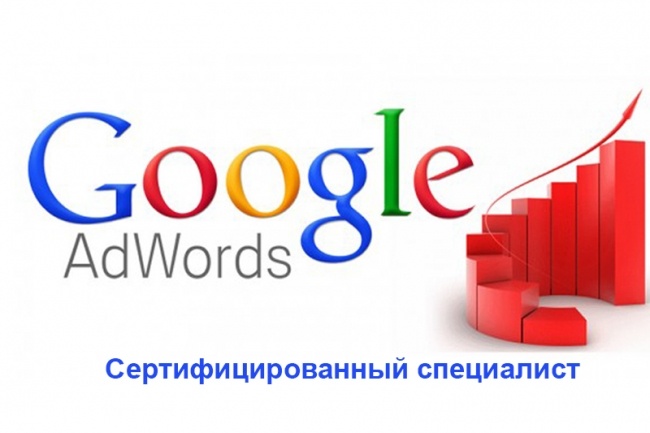 Настройка кампании google adwords